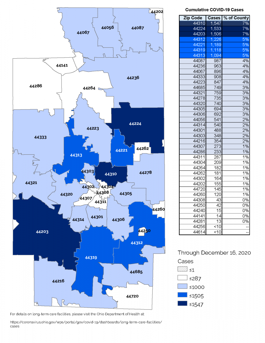 Summit County Zip Code Map Map